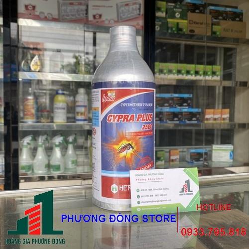 Cypra Plus 25EC